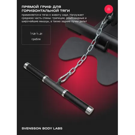 Силовой комплекс полукоммерческий SVENSSON BODY LABS RIGEL PRO