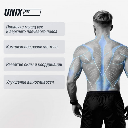 Силовой комплекс UNIX Fit BLOCK 70