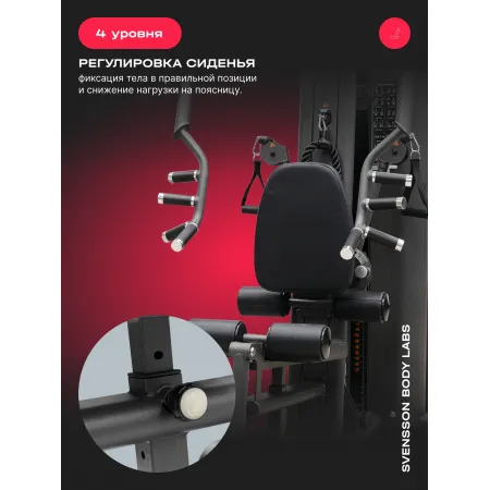 Силовой комплекс полукоммерческий SVENSSON BODY LABS RIGEL PRO