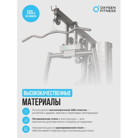 Силовой комплекс домашний OXYGEN FITNESS NOLAN PLUS