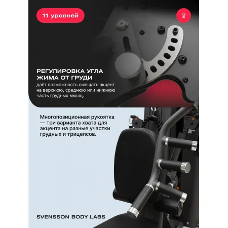 Силовой комплекс полукоммерческий SVENSSON BODY LABS RIGEL PRO