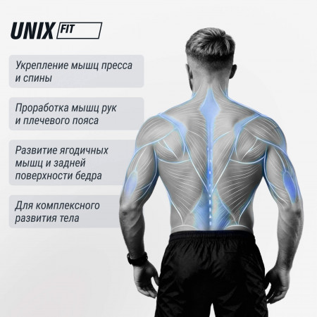 Скамья силовая универсальная UNIX Fit BENCH 150